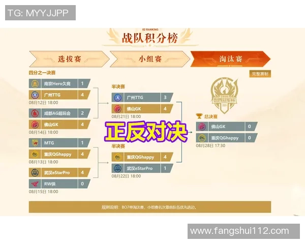 V5战队在世界冠军杯中的默契配合与战术执行分析 V5战队在世界冠军杯中的默契配合与战术执行分析