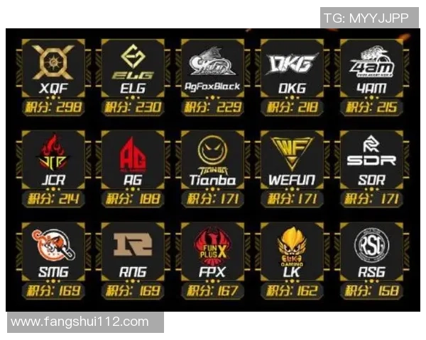 和平精英V5战队实力分析与战术探讨之路 和平精英V5战队实力分析与战术探讨之路