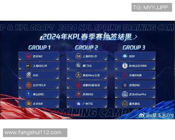 王者荣耀最新速度排行榜揭晓RNG战队排名第九引发热议 王者荣耀最新速度排行榜揭晓RNG战队排名第九引发热议